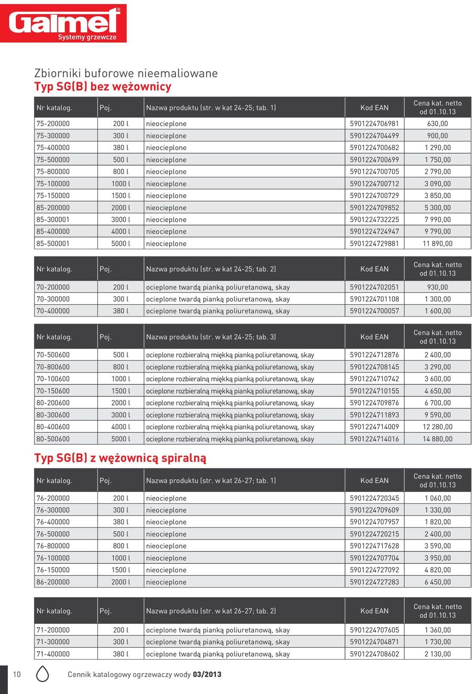 5901224700699 1 750,00 75-800000 800 l nieocieplone 5901224700705 2 790,00 75-100000 1000 l nieocieplone 5901224700712 3 090,00 75-150000 1500 l nieocieplone 5901224700729 3 850,00 85-200000 2000 l