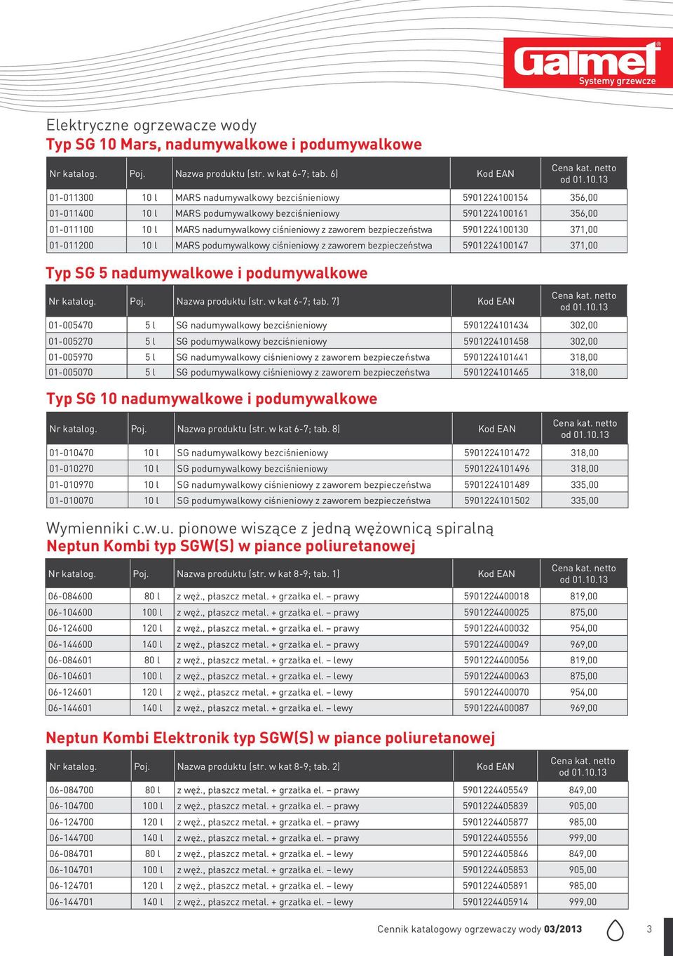 zaworem bezpieczeństwa 5901224100130 371,00 01-011200 10 l MARS podumywalkowy ciśnieniowy z zaworem bezpieczeństwa 5901224100147 371,00 Typ SG 5 nadumywalkowe i podumywalkowe Nr katalog. Poj.