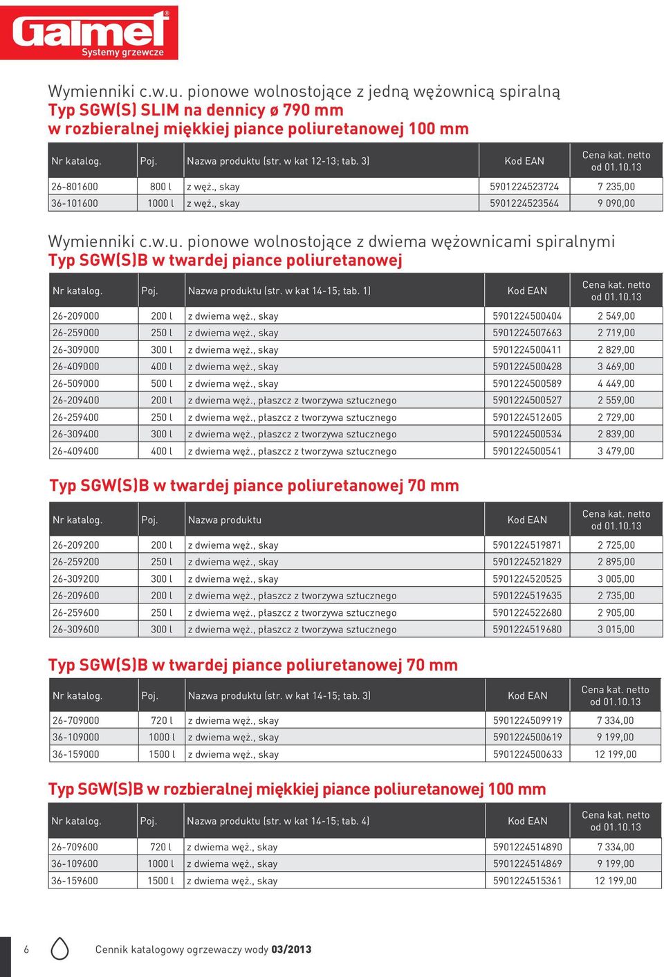 pionowe wolnostojące z dwiema wężownicami spiralnymi Typ SGW(S)B w twardej piance poliuretanowej Nr katalog. Poj. Nazwa produktu (str. w kat 14-15; tab. 1) Kod EAN 26-209000 200 l z dwiema węż.