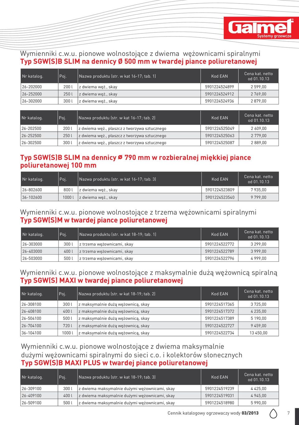 Poj. Nazwa produktu (str. w kat 16-17; tab. 2) Kod EAN 26-202500 200 l z dwiema węż., płaszcz z tworzywa sztucznego 5901224525049 2 609,00 26-252500 250 l z dwiema węż.