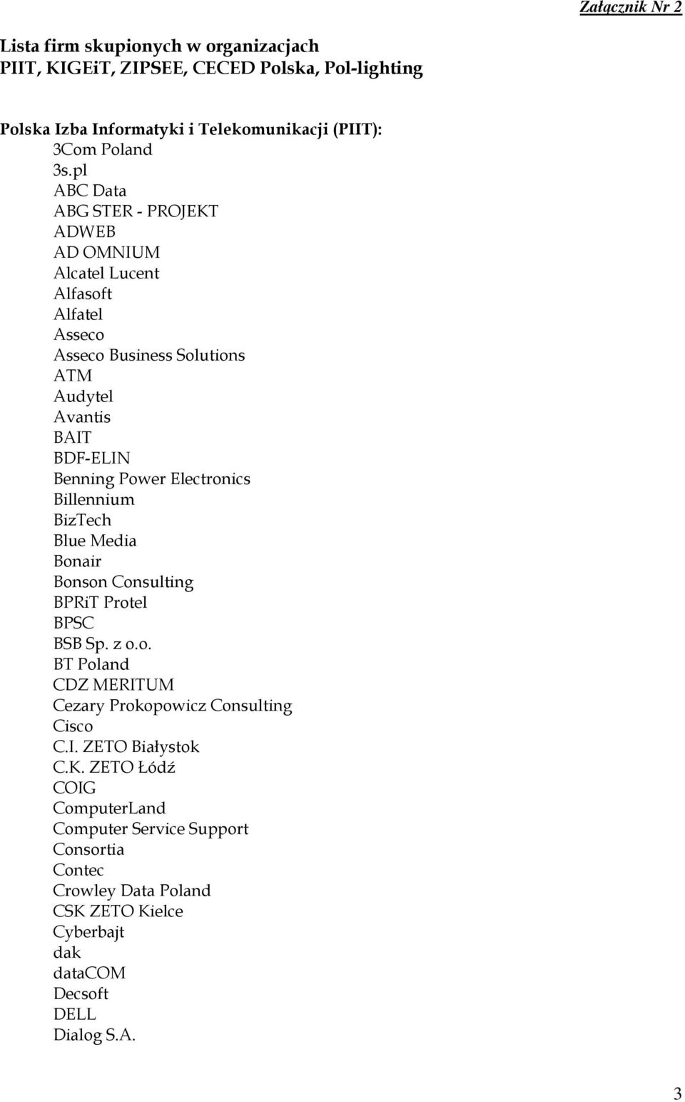 Electronics Billennium BizTech Blue Media Bonair Bonson Consulting BPRiT Protel BPSC BSB Sp. z o.o. BT Poland CDZ MERITUM Cezary Prokopowicz Consulting Cisco C.I. ZETO Białystok C.