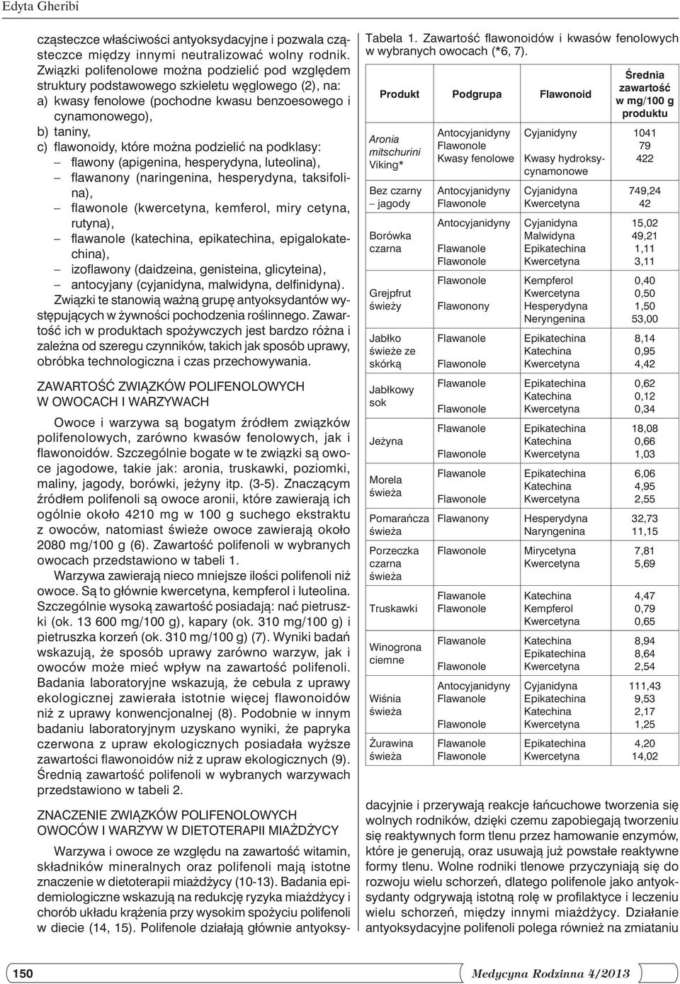 można podzielić na podklasy: flawony (apigenina, hesperydyna, luteolina), flawanony (naringenina, hesperydyna, taksifolina), flawonole (kwercetyna, kemferol, miry cetyna, rutyna), flawanole