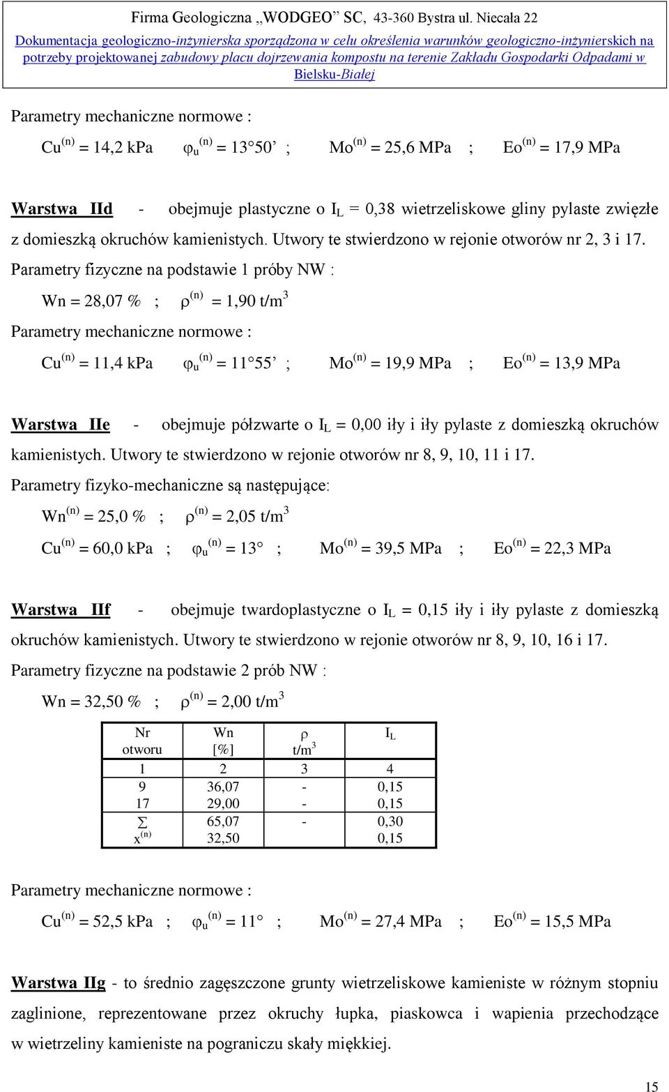 (n) = 25,6 MPa ; Eo (n) = 17,9 MPa Warstwa IId obejmuje plastyczne o I L = 0,38 wietrzeliskowe gliny pylaste zwięzłe z domieszką okruchów kamienistych.