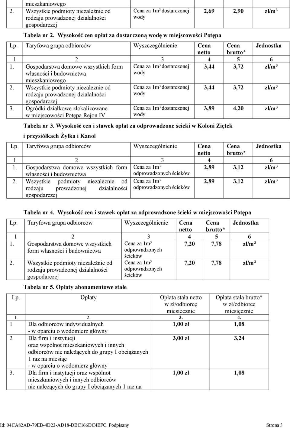 Ogródki działkowe zlokalizowane w miejscowości Potępa Rejon IV Tabela nr 3.