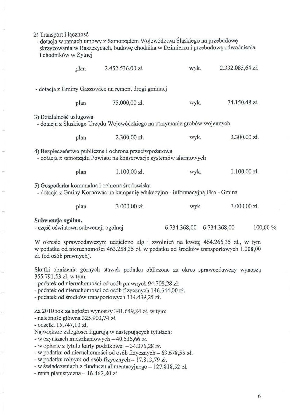 3) Działalność usługowa - dotacja z Śląskiego Urzędu Wojewódzkiego na utrzymanie grobów wojennych plan 2.30 zł.