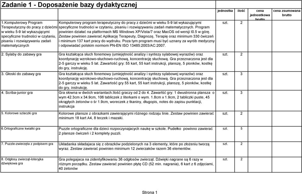 pracy z dziećmi w wieku 5-9 lat wykazującymi specyficzne trudności w czytaniu, pisaniu i rozwiązywaniu zadań matematycznych.