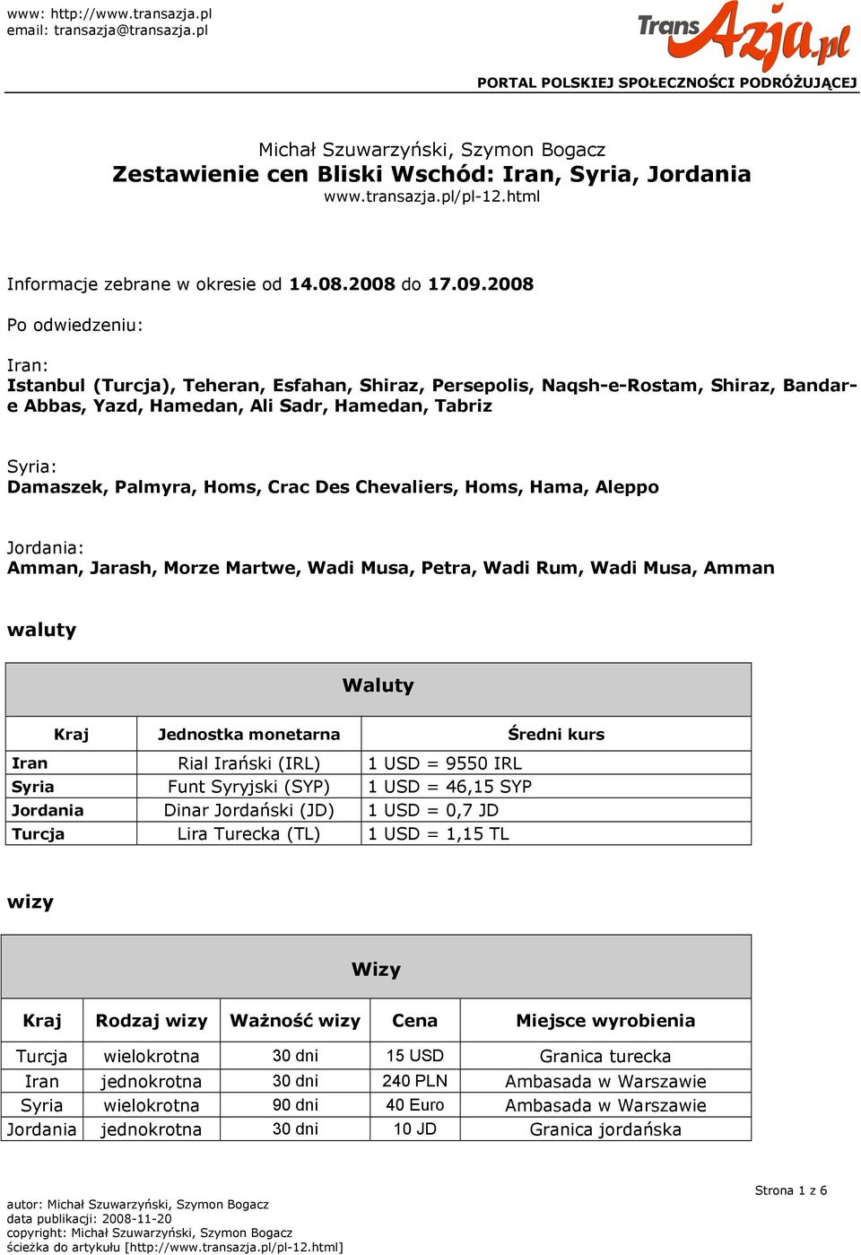 Crac Des Chevaliers, Homs, Hama, Aleppo Jordania: Amman, Jarash, Morze Martwe, Wadi Musa, Petra, Wadi Rum, Wadi Musa, Amman waluty Waluty Kraj Jednostka monetarna Średni kurs Iran Rial Irański (IRL)