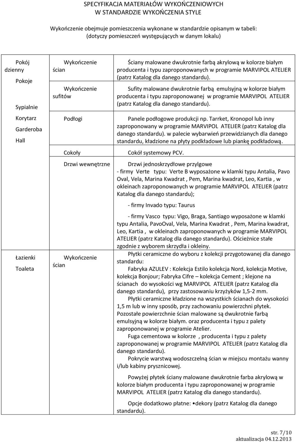 zaproponowanych w programie MARVIPOL ATELIER (patrz Katalog dla danego standardu).