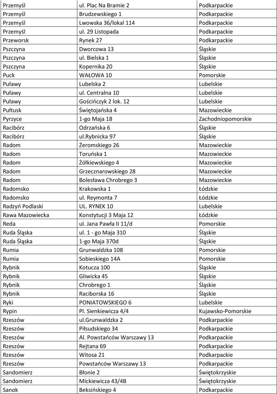 Bielska 1 Śląskie Pszczyna Kopernika 20 Śląskie Puck WAŁOWA 10 Pomorskie Puławy Lubelska 2 Lubelskie Puławy ul. Centralna 10 Lubelskie Puławy Gościoczyk 2 lok.