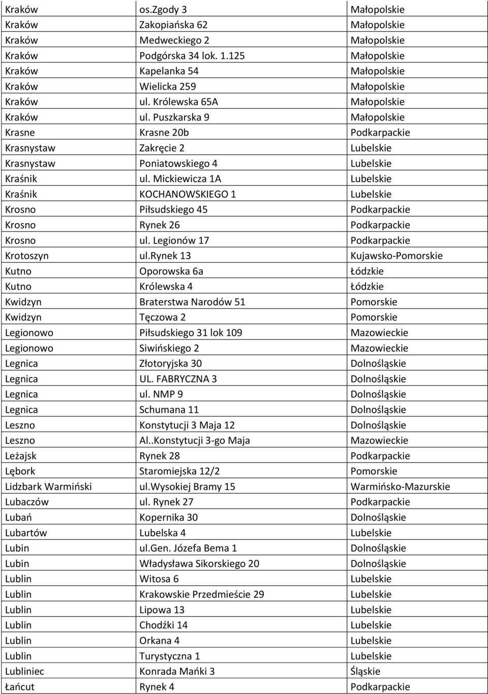 Puszkarska 9 Małopolskie Krasne Krasne 20b Podkarpackie Krasnystaw Zakręcie 2 Lubelskie Krasnystaw Poniatowskiego 4 Lubelskie Kraśnik ul.