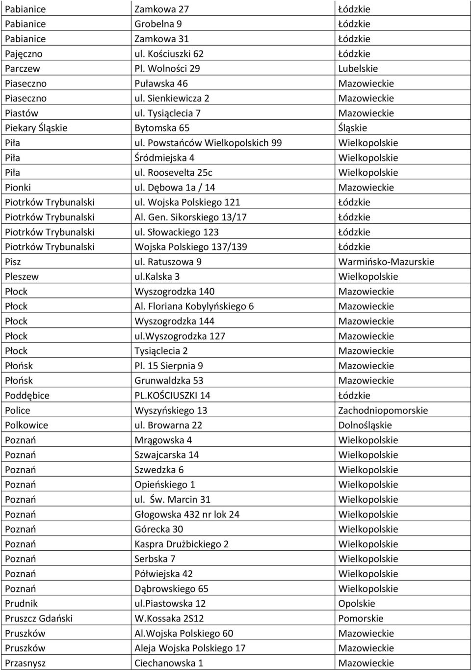 Powstaoców Wielkopolskich 99 Wielkopolskie Piła Śródmiejska 4 Wielkopolskie Piła ul. Roosevelta 25c Wielkopolskie Pionki ul. Dębowa 1a / 14 Mazowieckie Piotrków Trybunalski ul.