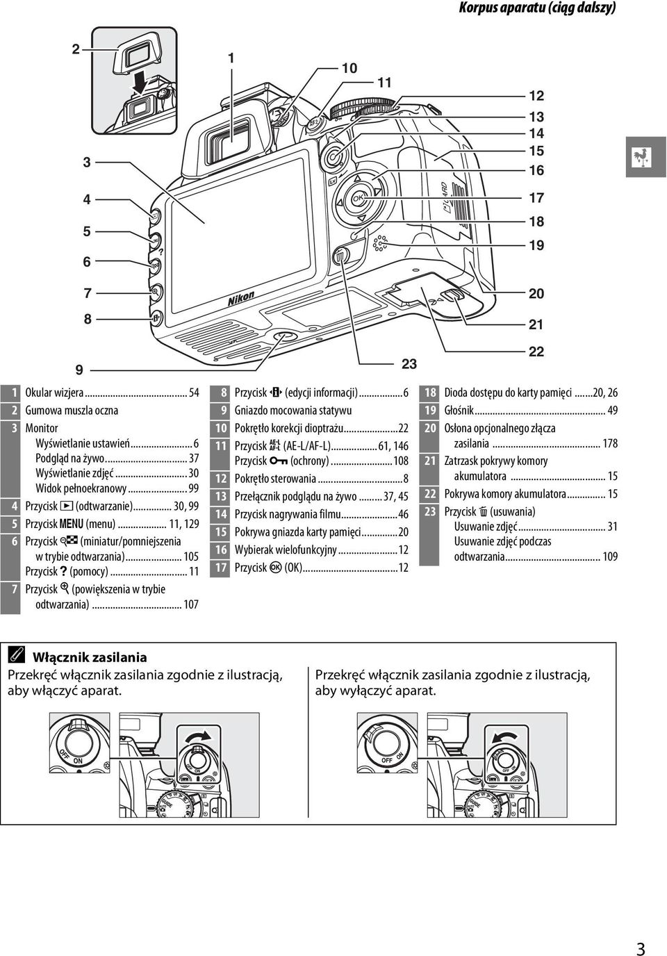 .. 11 7 Przycisk X (powiększenia w trybie odtwarzania)... 107 23 8 Przycisk P (edycji informacji)...6 9 Gniazdo mocowania statywu 10 Pokrętło korekcji dioptrażu...22 11 Przycisk A (AE-L/AF-L).