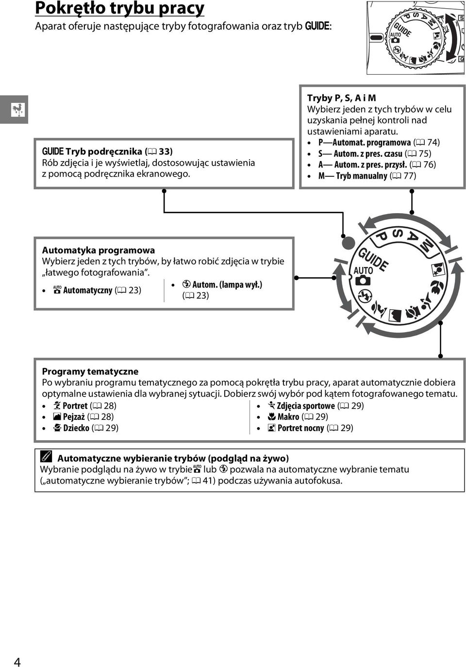 (0 76) M Tryb manualny (0 77) Automatyka programowa Wybierz jeden z tych trybów, by łatwo robić zdjęcia w trybie łatwego fotografowania. j Autom. (lampa wył.