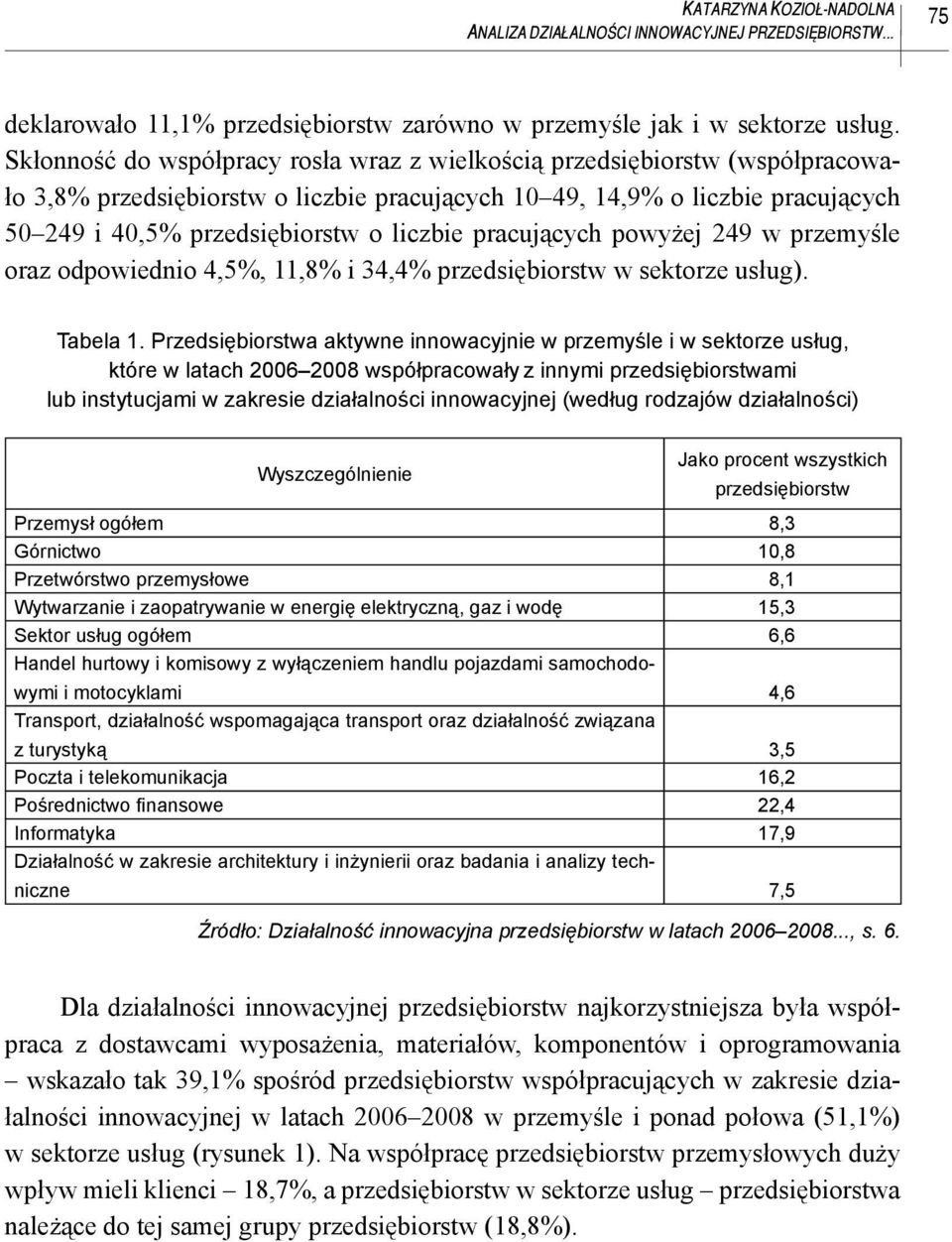 pracujących powyżej 249 w przemyśle oraz odpowiednio 4,5%, 11,8% i 34,4% przedsiębiorstw w sektorze usług). Tabela 1.