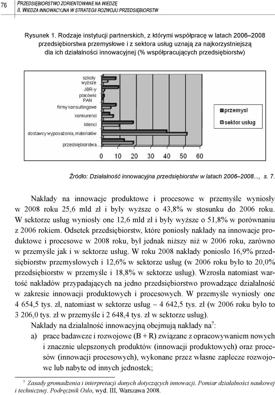 współpracujących przedsiębiorstw) Źródło: Działalność innowacyjna przedsiębiorstw w latach 2006 2008..., s. 7.