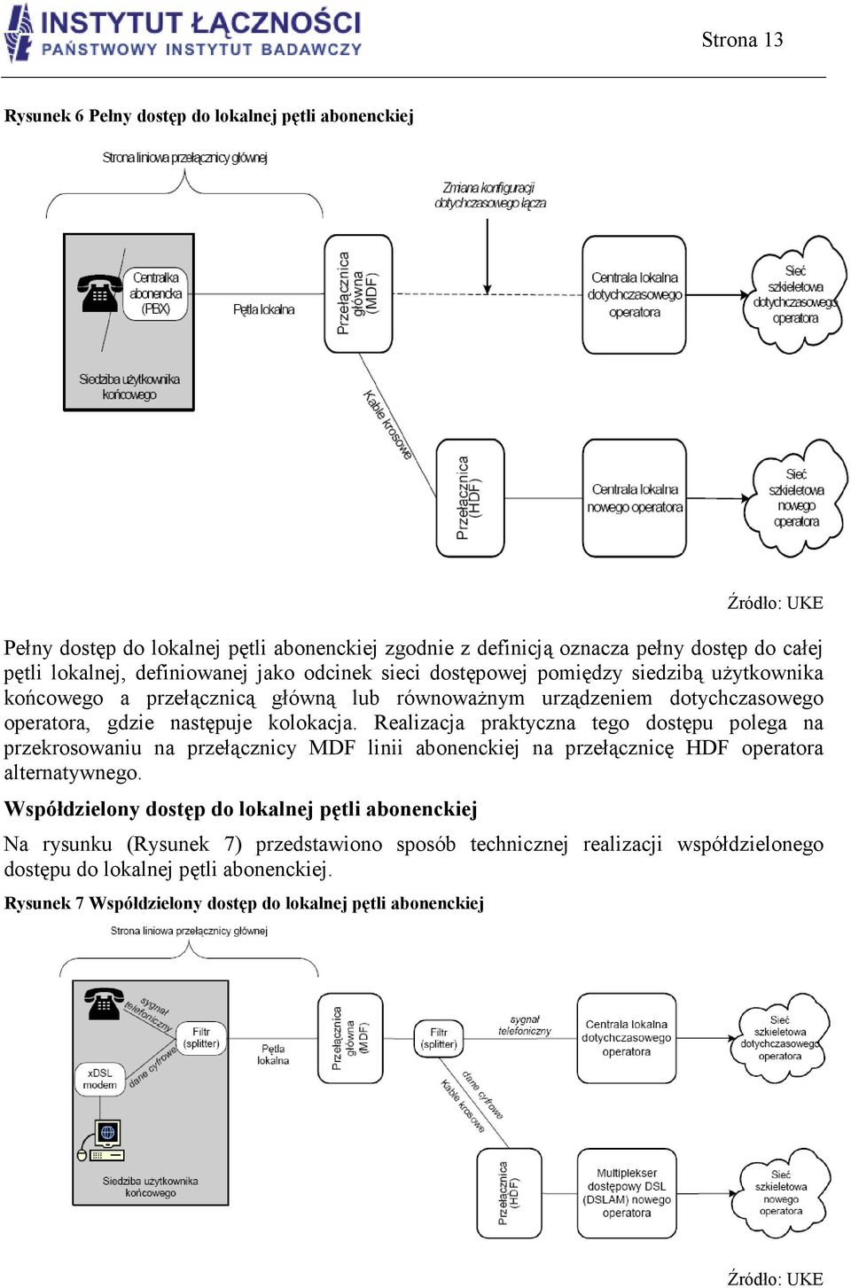 Realizacja praktyczna tego dostępu polega na przekrosowaniu na przełącznicy MDF linii abonenckiej na przełącznicę HDF operatora alternatywnego.