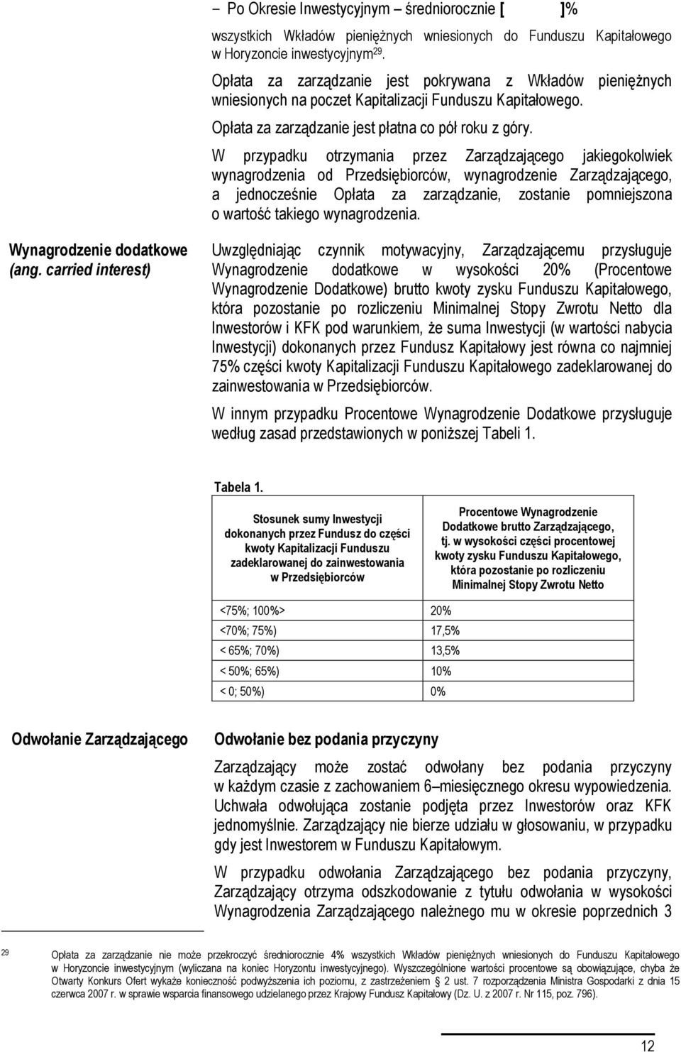 W przypadku otrzymania przez Zarządzającego jakiegokolwiek wynagrodzenia od Przedsiębiorców, wynagrodzenie Zarządzającego, a jednocześnie Opłata za zarządzanie, zostanie pomniejszona o wartość