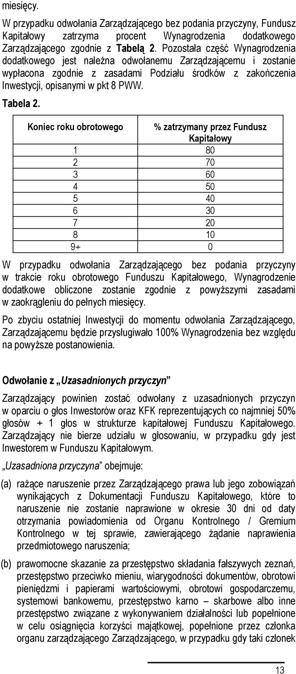 Koniec roku obrotowego % zatrzymany przez Fundusz Kapitałowy 1 80 2 70 3 60 4 50 5 40 6 30 7 20 8 10 9+ 0 W przypadku odwołania Zarządzającego bez podania przyczyny w trakcie roku obrotowego Funduszu