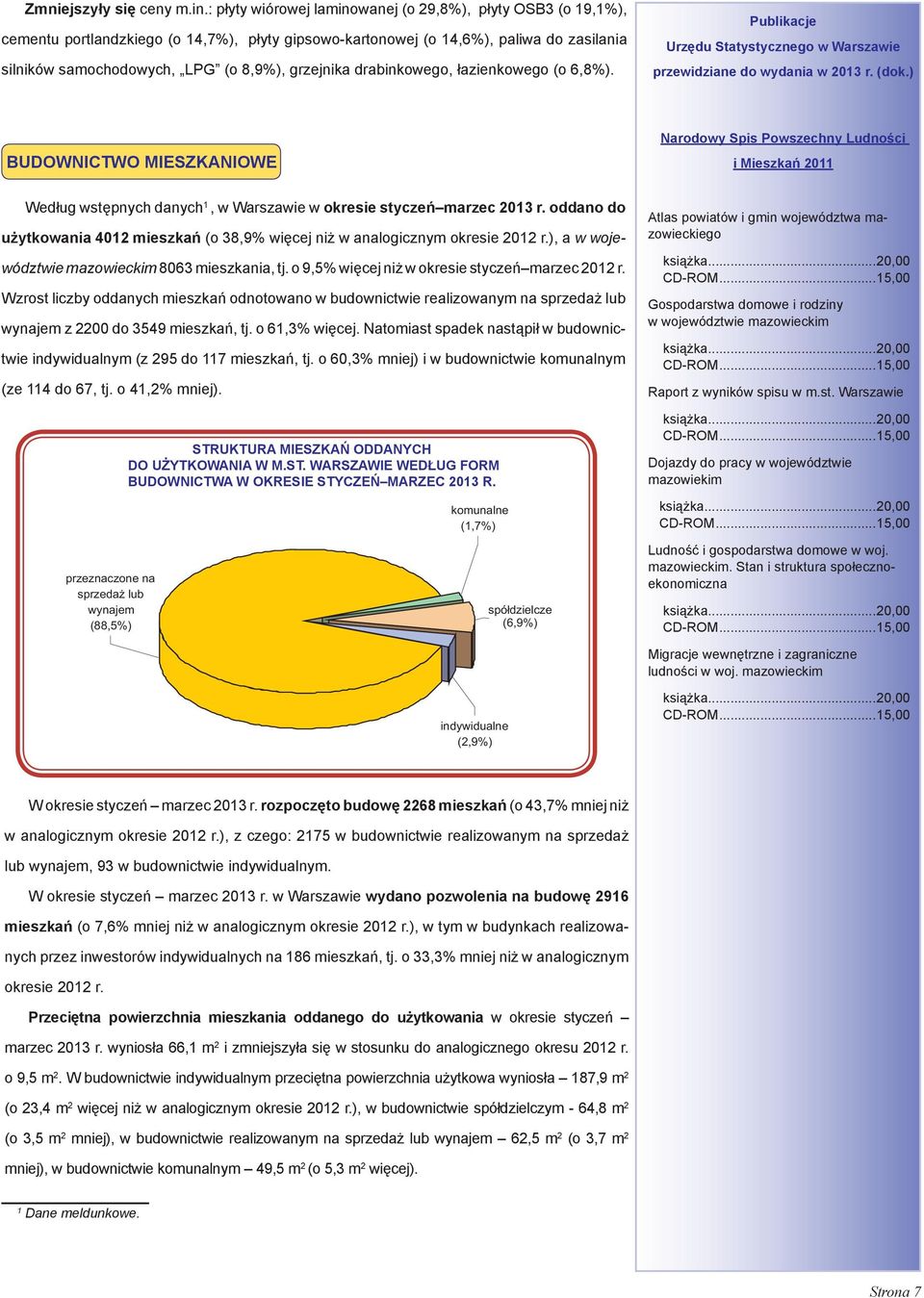 drabinkowego, łazienkowego (o 6,8%). Publikacje Urzędu Statystycznego w Warszawie przewidziane do wydania w 2013 r. (dok.