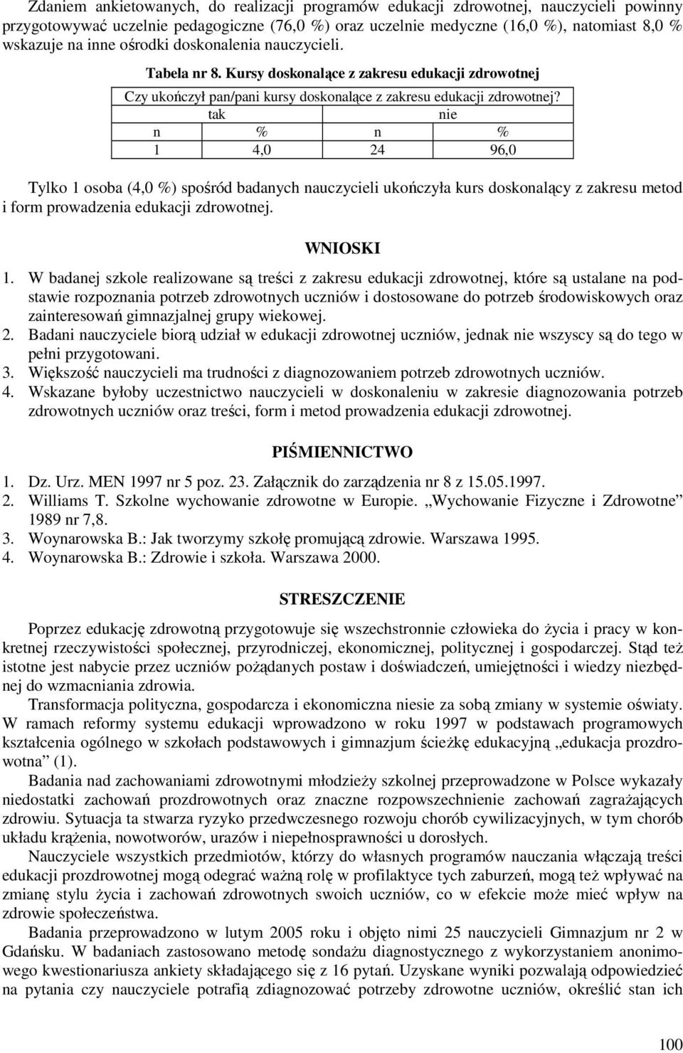 tak nie n % n % 1 4,0 24 96,0 Tylko 1 osoba (4,0 %) spośród badanych nauczycieli ukończyła kurs doskonalący z zakresu metod i form prowadzenia edukacji zdrowotnej. WNIOSKI 1.