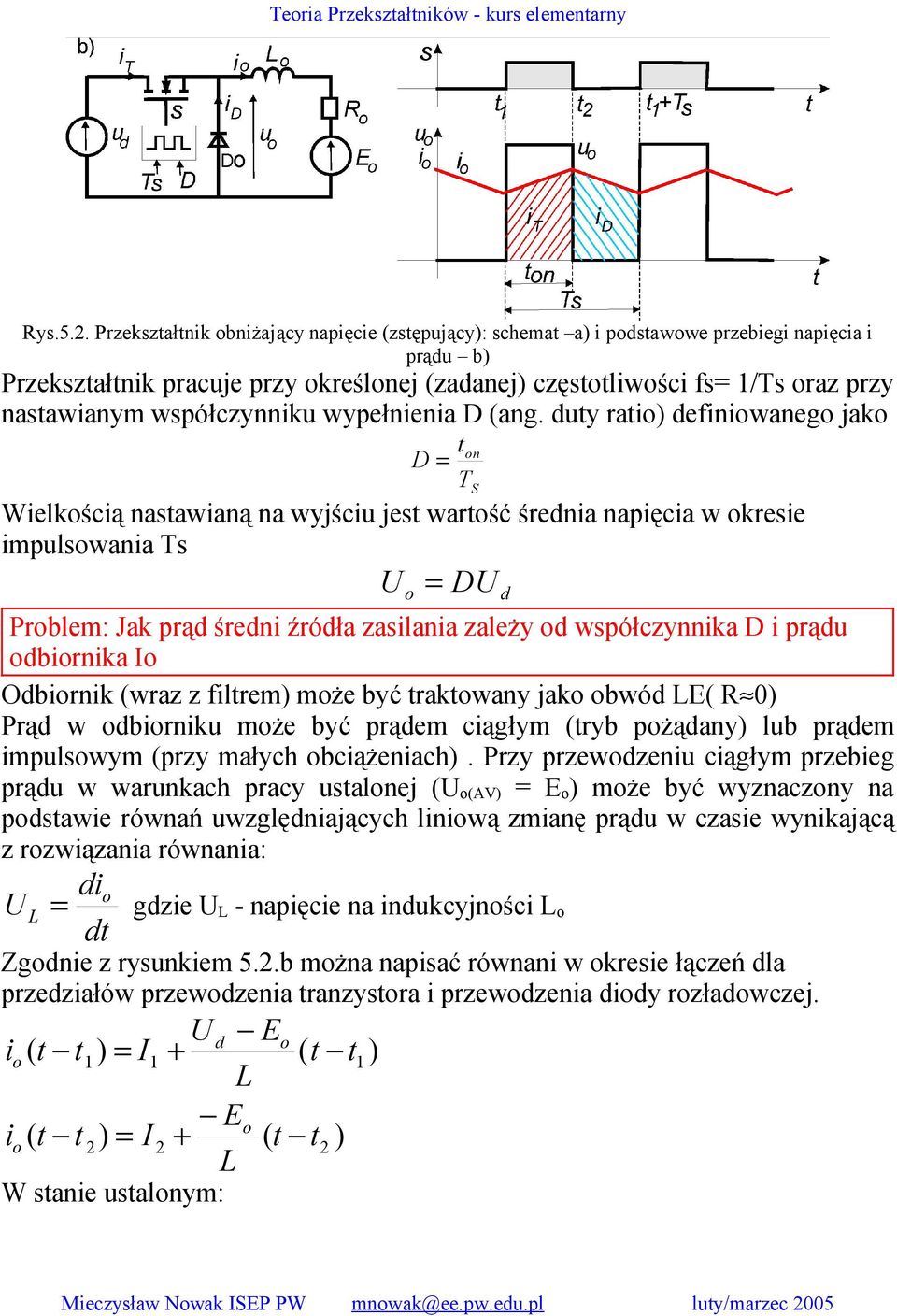 współczynniku wypełnienia D (ang.