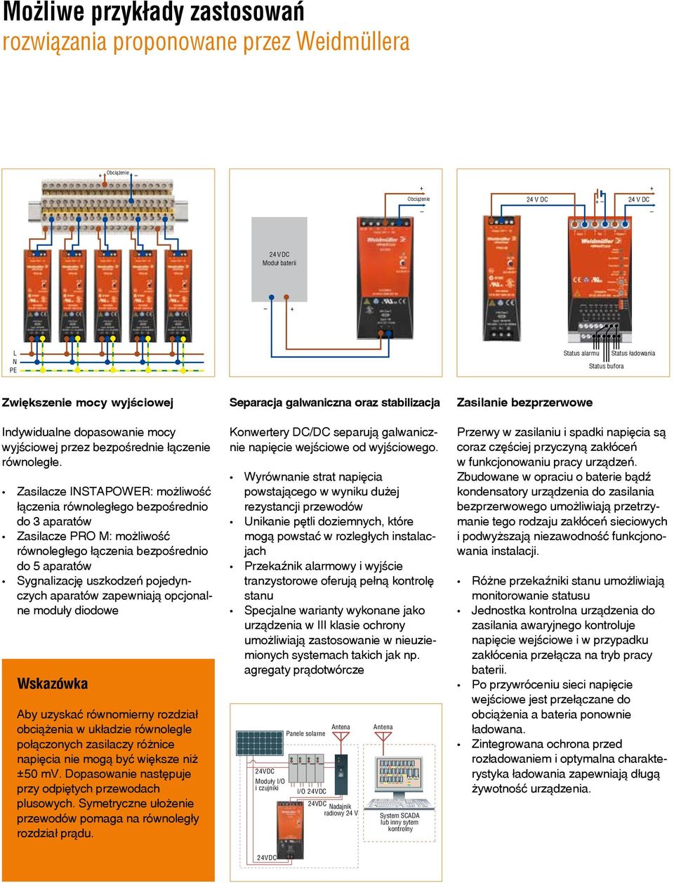 Zasilacze INSTAPOWER: możliwość łączenia równoległego bezpośrednio do 3 aparatów Zasilacze PRO M: możliwość równoległego łączenia bezpośrednio do 5 aparatów Sygnalizację uszkodzeń pojedynczych