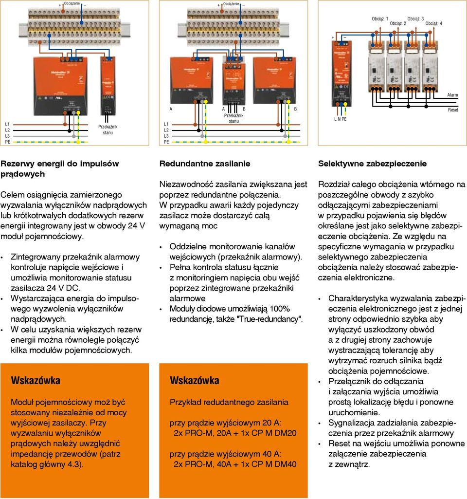 krótkotrwałych dodatkowych rezerw energii integrowany jest w obwody 24 V moduł pojemnościowy.