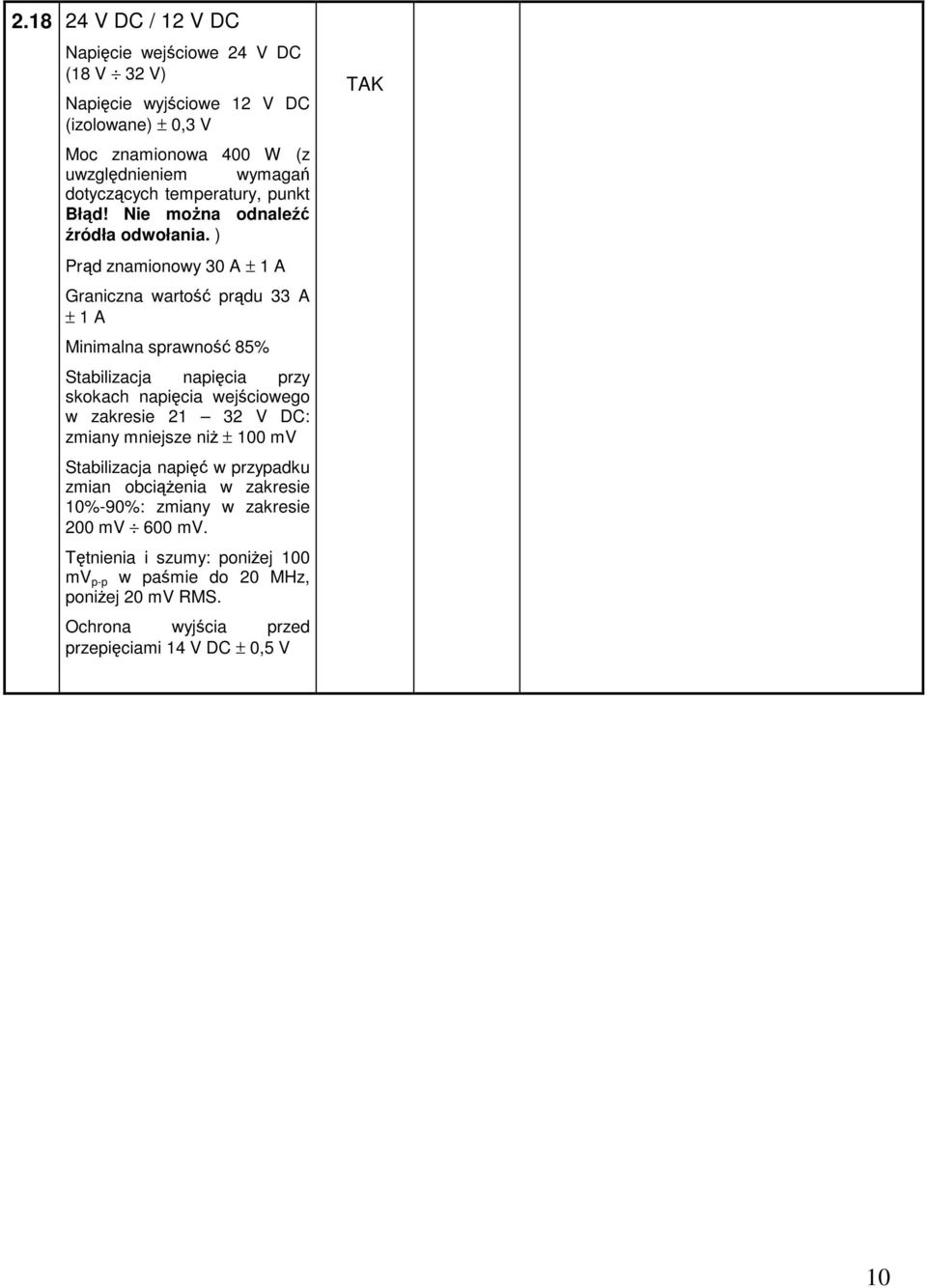 ) Prąd znamionowy 30 A ± 1 A Graniczna wartość prądu 33 A ± 1 A Minimalna sprawność 85% Stabilizacja napięcia przy skokach napięcia wejściowego w zakresie 21 32 V
