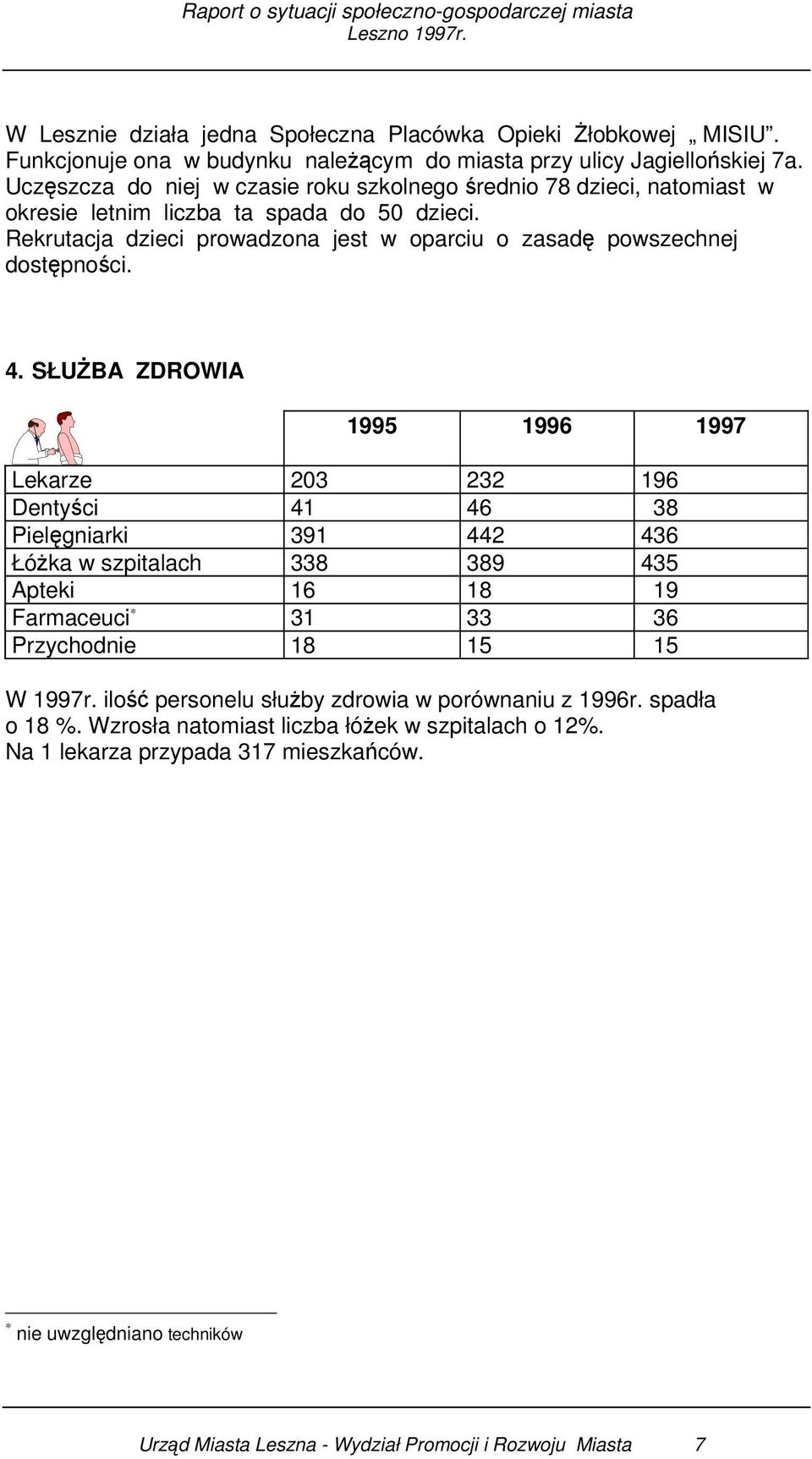 4. SŁUŻBA ZDROWIA 1995 1996 1997 Lekarze 203 232 196 Dentyści 41 46 38 Pielęgniarki 391 442 436 Łóżka w szpitalach 338 389 435 Apteki 16 18 19 Farmaceuci * 31 33 36 Przychodnie 18 15 15 W 1997r.