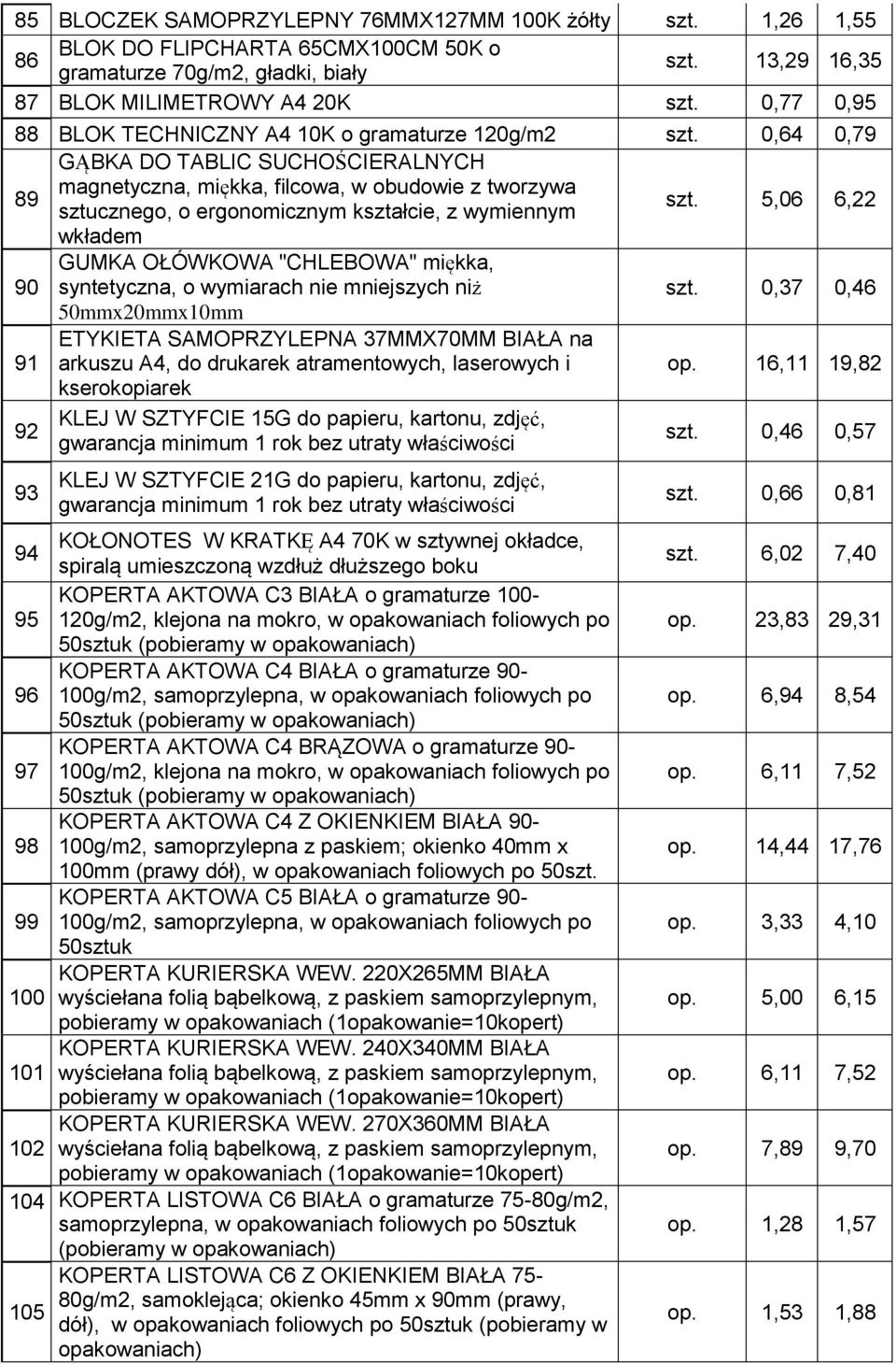 0,64 0,79 GĄBKA DO TABLIC SUCHOŚCIERALNYCH 89 magnetyczna, miękka, filcowa, w obudowie z tworzywa sztucznego, o ergonomicznym kształcie, z wymiennym szt.