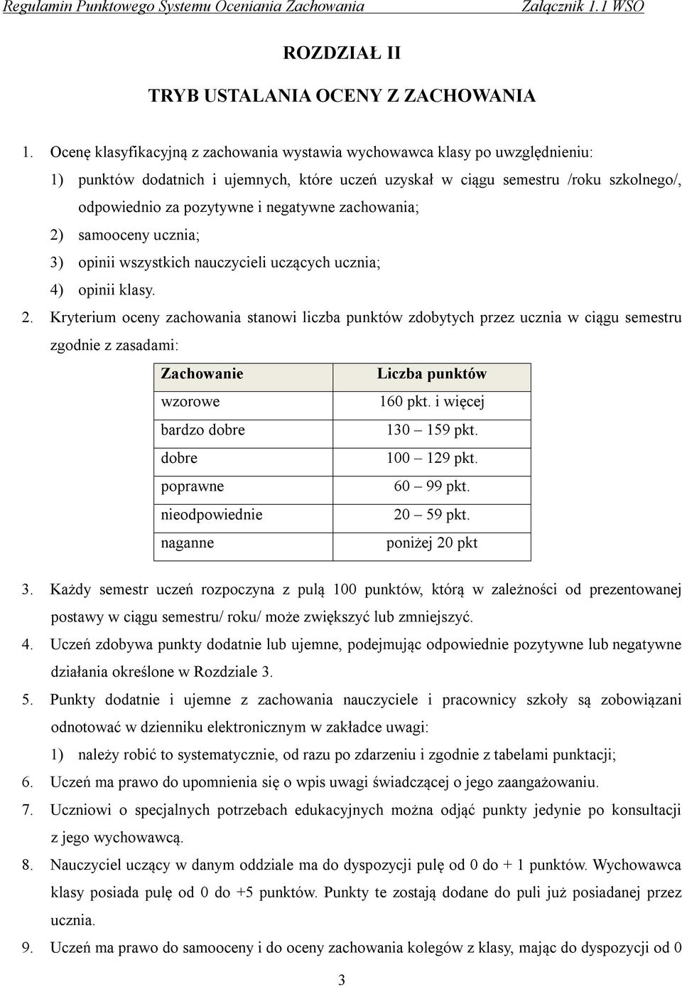 Kryterium oceny zachowania stanowi liczba punktów zdobytych przez ucznia w ciągu semestru zgodnie z zasadami: Zachowanie Liczba punktów wzorowe 60 pkt. i więcej bardzo dobre 30 59 pkt.