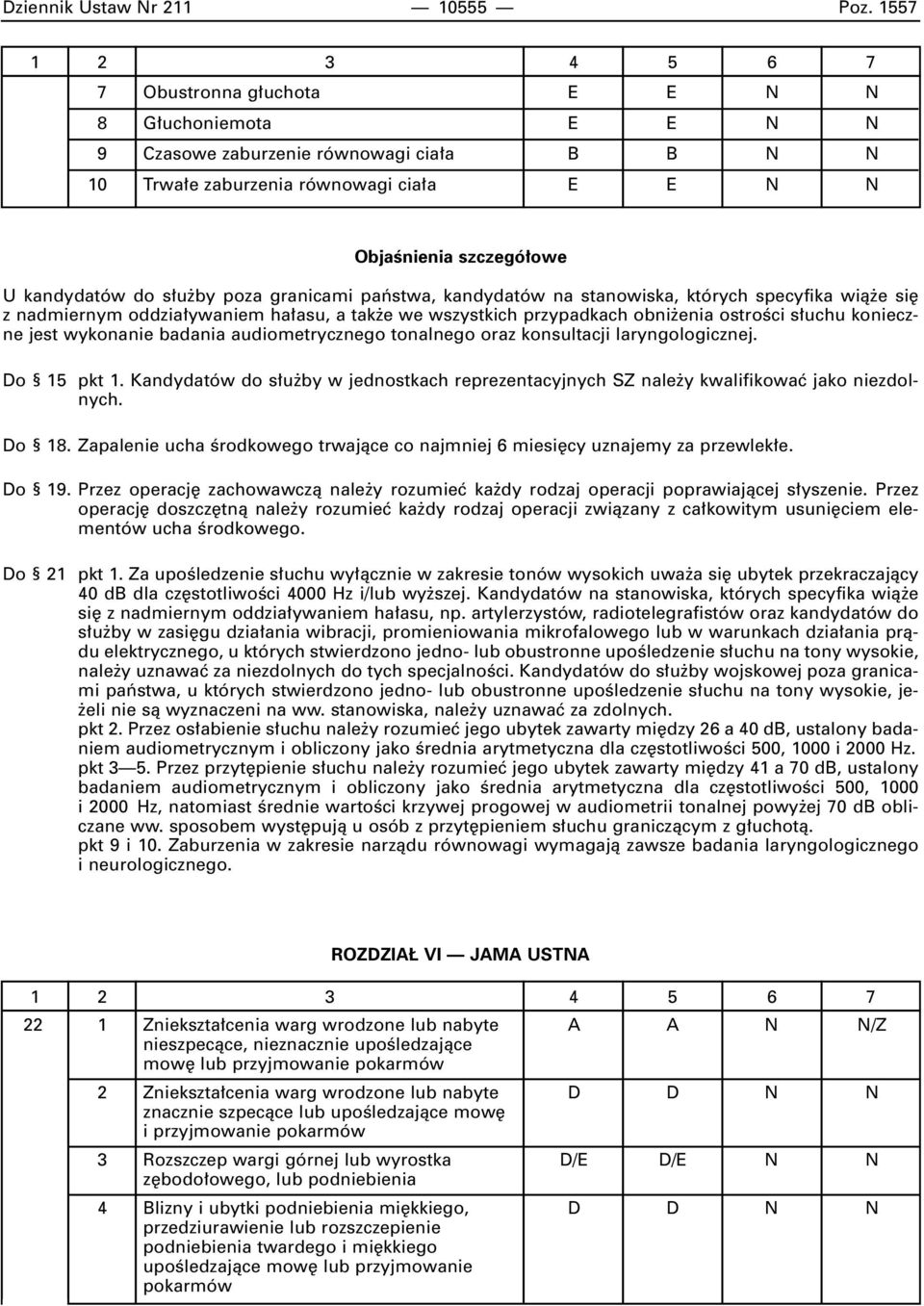 poza granicami paƒstwa, kandydatów na stanowiska, których specyfika wià e si z nadmiernym oddzia ywaniem ha asu, a tak e we wszystkich przypadkach obni enia ostroêci s uchu konieczne jest wykonanie