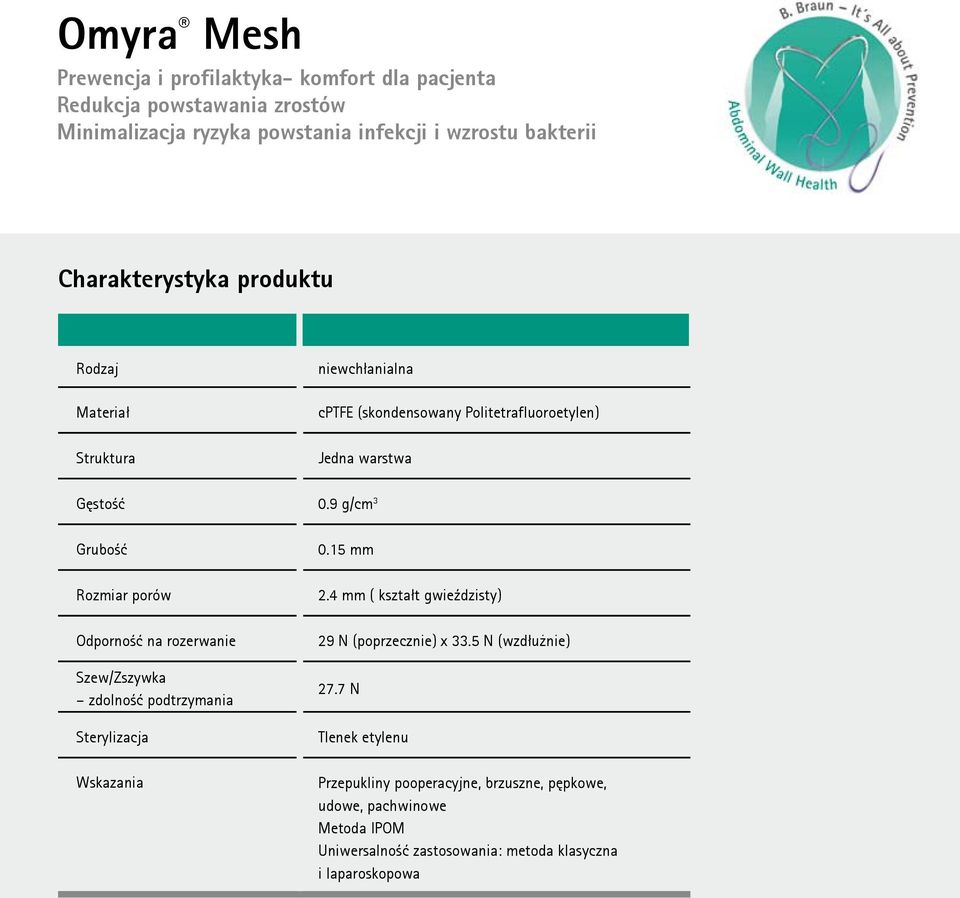 4 mm ( kształt gwieździsty) 29 N (poprzecznie) x 33.5 N (wzdłużnie) 27.