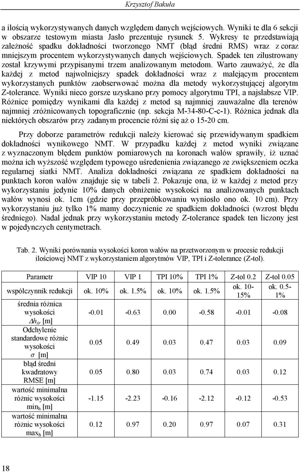 Spadek ten zilustrowany został krzywymi przypisanymi trzem analizowanym metodom.