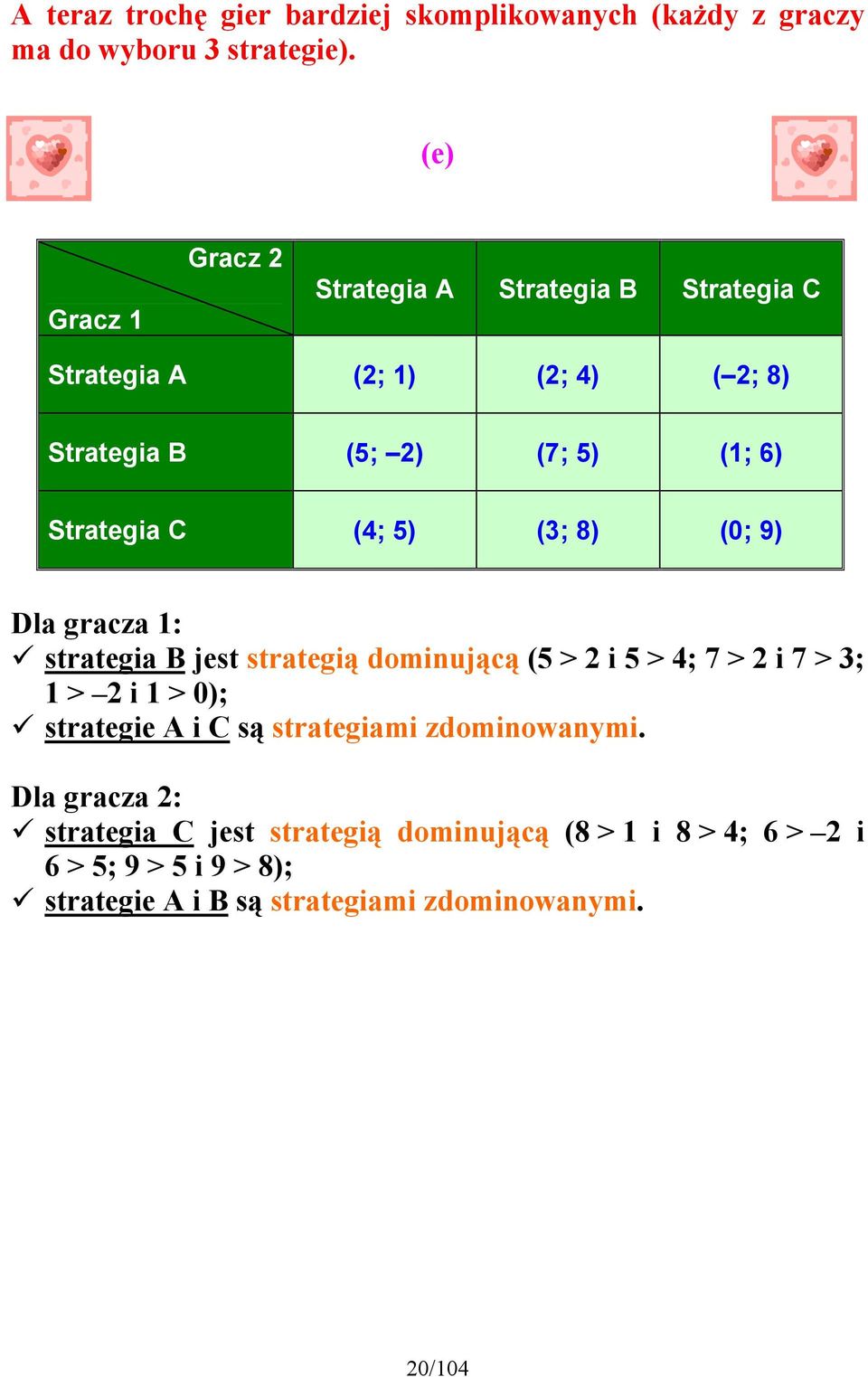 (4; 5) (3; 8) (0; 9) Dla gracza 1: $ strategia B jest strategią dominującą (5 > 2 i 5 > 4; 7 > 2 i 7 > 3; 1 > 2 i 1 > 0); $ strategie A