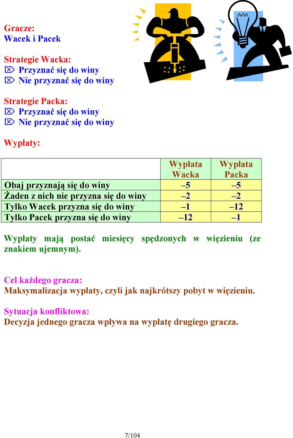 winy 1 12 Tylko Pacek przyzna się do winy 12 1 Wypłaty mają postać miesięcy spędzonych w więzieniu (ze znakiem ujemnym).