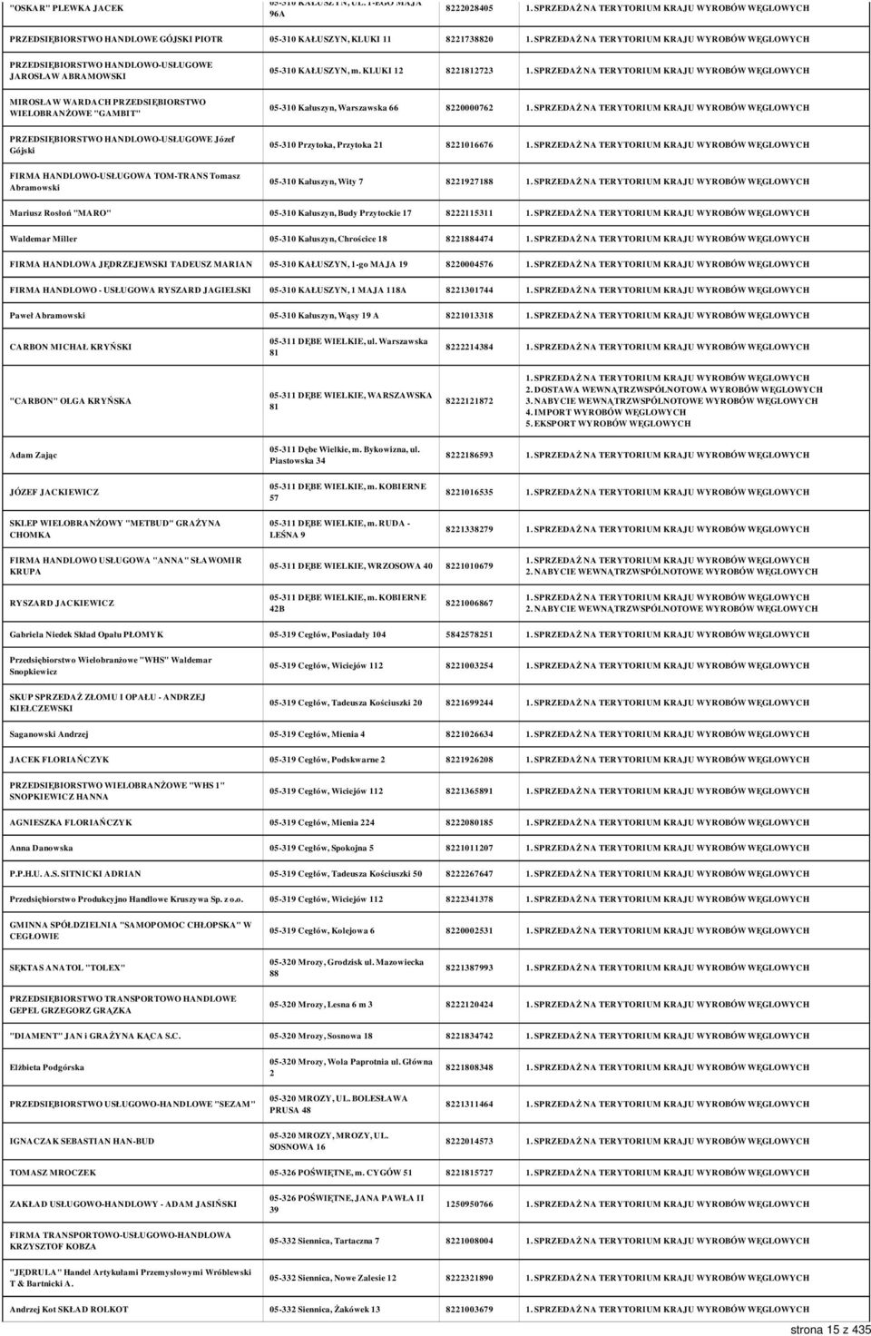 KLUKI 12 8221812723 MIROSŁAW WARDACH PRZEDSIĘBIORSTWO WIELOBRANŻOWE "GAMBIT" 05-310 Kałuszyn, Warszawska 66 8220000762 PRZEDSIĘBIORSTWO HANDLOWO-USŁUGOWE Józef Gójski 05-310 Przytoka, Przytoka 21