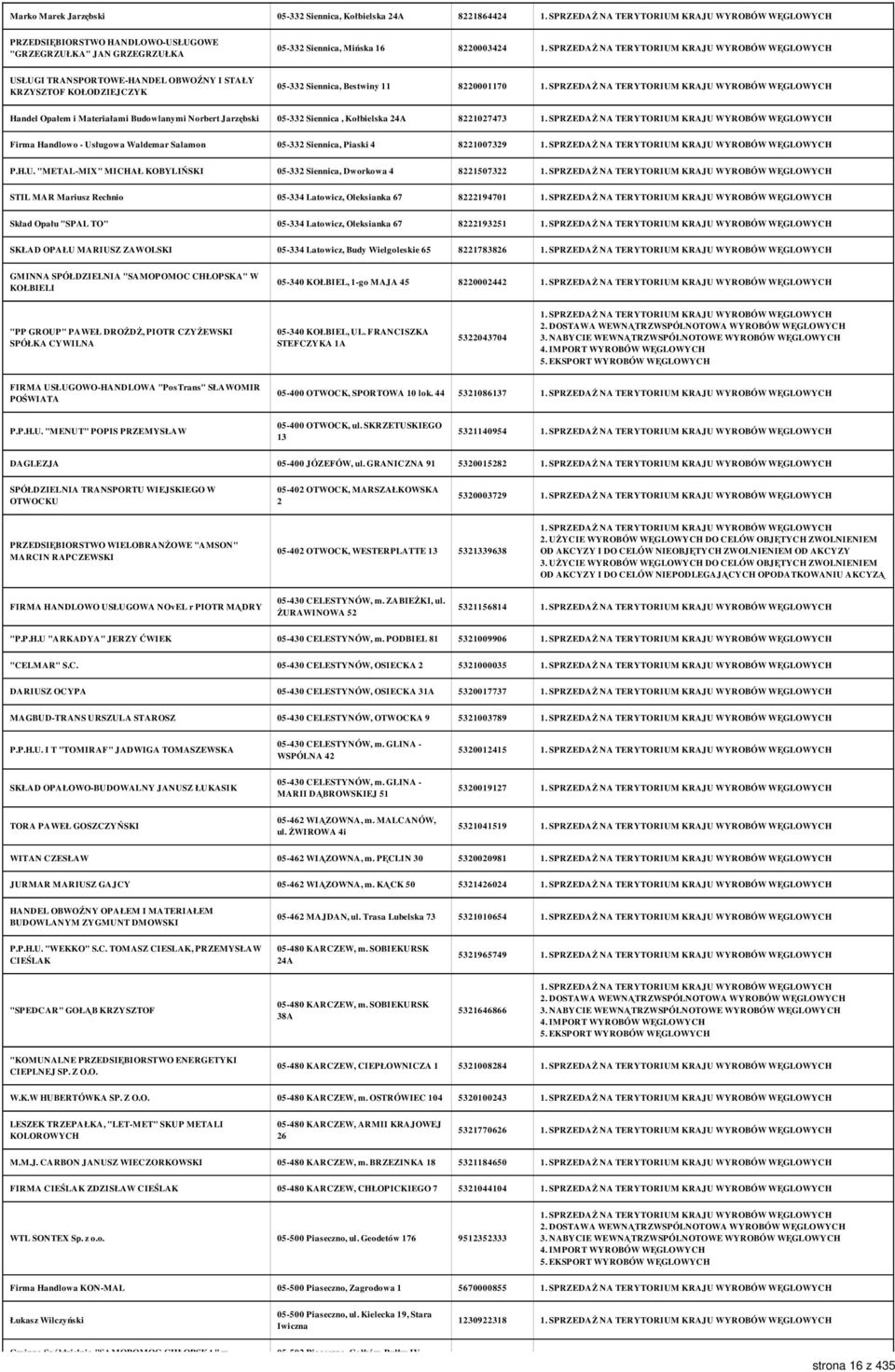 Usługowa Waldemar Salamon 05-332 Siennica, Piaski 4 8221007329 P.H.U. "METAL-MIX" MICHAŁ KOBYLIŃSKI 05-332 Siennica, Dworkowa 4 8221507322 STIL MAR Mariusz Rechnio 05-334 Latowicz, Oleksianka 67