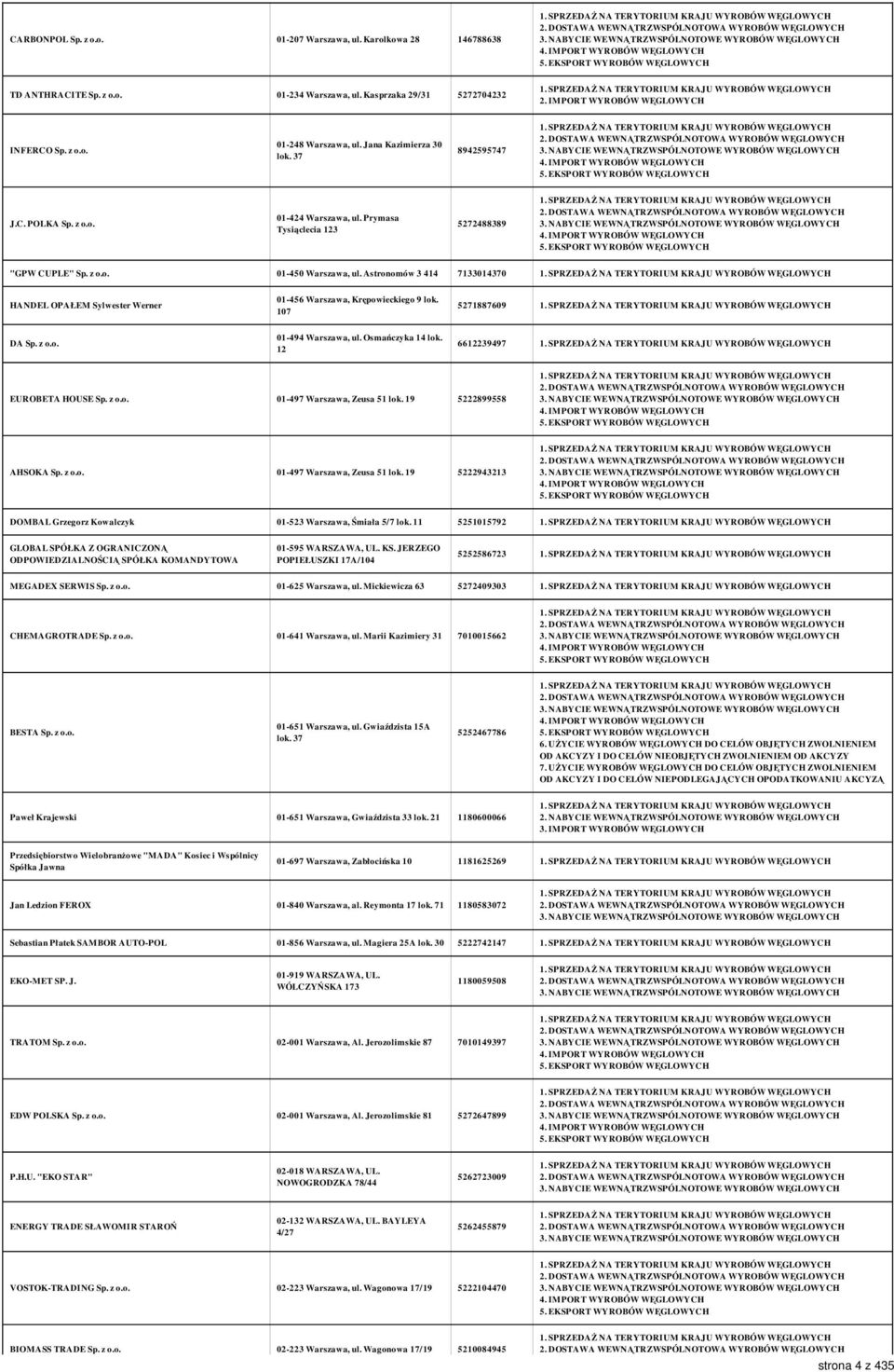Astronomów 3 414 7133014370 HANDEL OPAŁEM Sylwester Werner 01-456 Warszawa, Krępowieckiego 9 lok. 107 5271887609 DA Sp. z o.o. 01-494 Warszawa, ul. Osmańczyka 14 lok. 12 6612239497 EUROBETA HOUSE Sp.