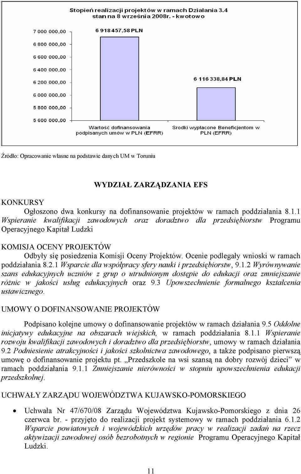 Ocenie podlegały wnioski w ramach poddziałania 8.2.1 Wsparcie dla współpracy sfery nauki i przedsiębiorstw, 9.1.2 Wyrównywanie szans edukacyjnych uczniów z grup o utrudnionym dostępie do edukacji oraz zmniejszanie różnic w jakości usług edukacyjnych oraz 9.