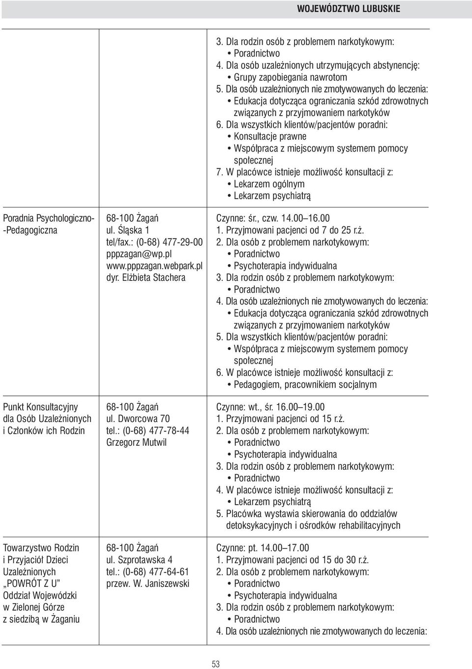 W placówce istnieje mo liwoêç konsultacji z: Pedagogiem, pracownikiem socjalnym Punkt Konsultacyjny 68-100 agaƒ Czynne: wt., Êr. 16.00 19.00 dla Osób Uzale nionych ul. Dworcowa 70 1.