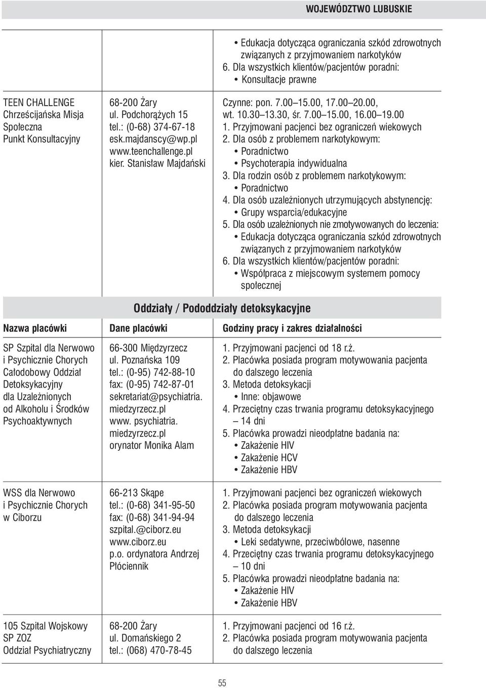 Stanis aw Majdaƒski Oddzia y / Pododdzia y detoksykacyjne Nazwa placówki Dane placówki Godziny pracy i zakres dzia alnoêci SP Szpital dla Nerwowo 66-300 Mi dzyrzecz 1. Przyjmowani pacjenci od 18 r.
