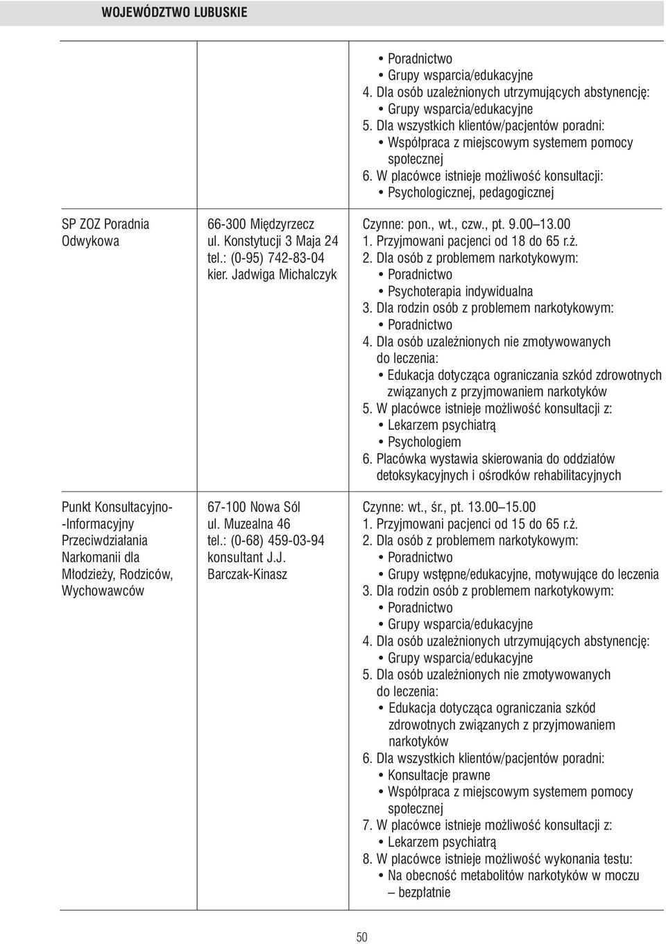 W placówce istnieje mo liwoêç konsultacji z: Psychologiem 6. Placówka wystawia skierowania do oddzia ów detoksykacyjnych i oêrodków rehabilitacyjnych Punkt Konsultacyjno- 67-100 Nowa Sól Czynne: wt.