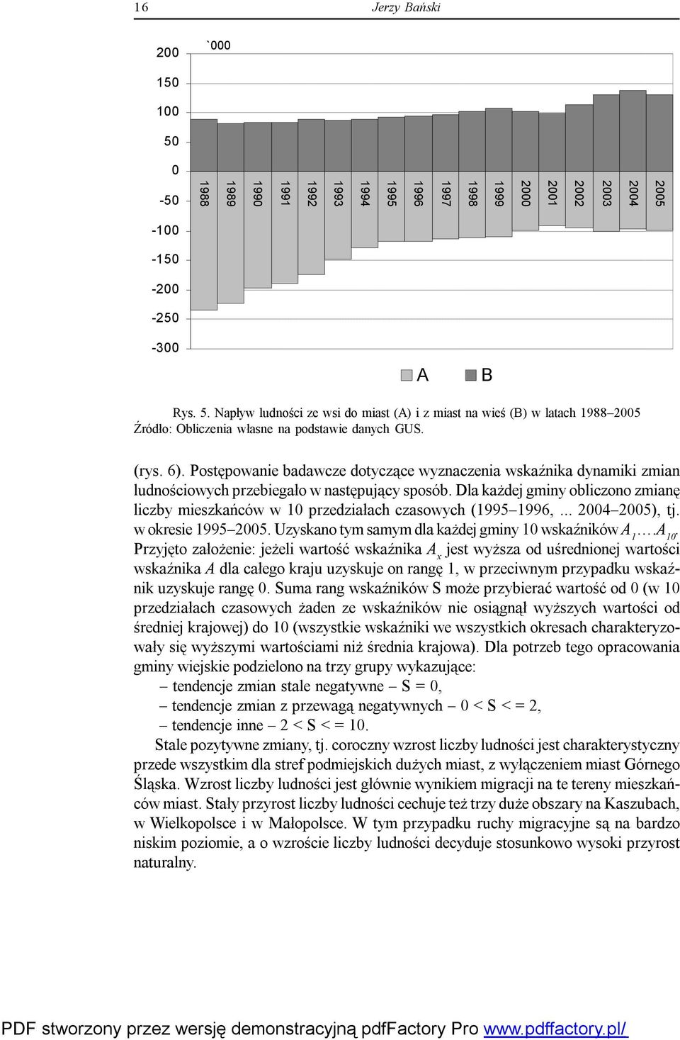 Dla każdej gminy obliczono zmianę liczby mieszkańców w 10 przedziałach czasowych (1995 1996,... 2004 2005), tj. w okresie 1995 2005. Uzyskano tym samym dla każdej gminy 10 wskaźników A 1.A 10.