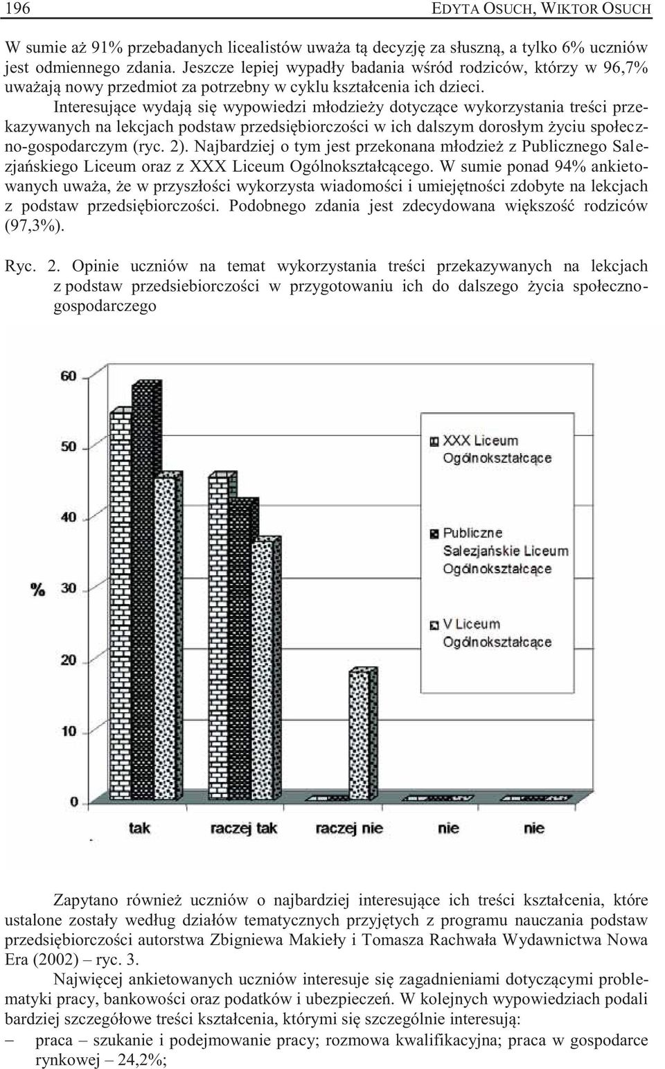 Interesujące wydają się wypowiedzi młodzieży dotyczące wykorzystania treści przekazywanych na lekcjach podstaw przedsiębiorczości w ich dalszym dorosłym życiu społeczno-gospodarczym (ryc. 2).