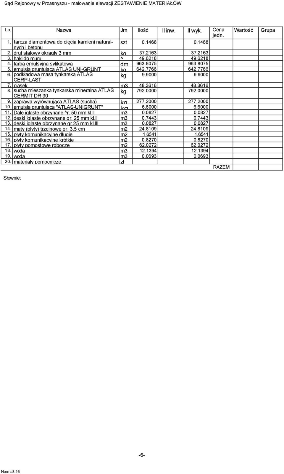 2.7766 6. podkładowa masa tynkarska ATLAS kg 9.9000 9.9000 CERP-LAST 7. piasek m3 48.3616 48.3616 8. sucha mieszanka tynkarska mineralna ATLAS kg 792.0000 792.0000 CERMIT DR 30 9.