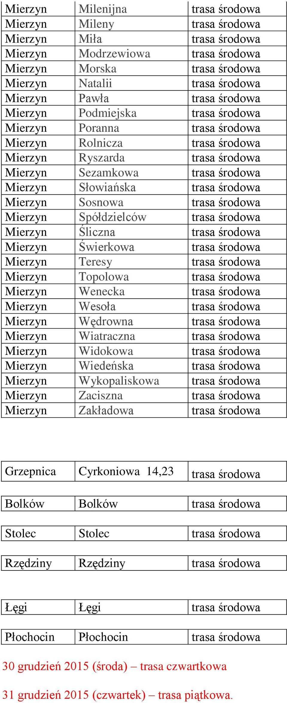 środowa Mierzyn Sosnowa trasa środowa Mierzyn Spółdzielców trasa środowa Mierzyn Śliczna trasa środowa Mierzyn Świerkowa trasa środowa Mierzyn Teresy trasa środowa Mierzyn Topolowa trasa środowa