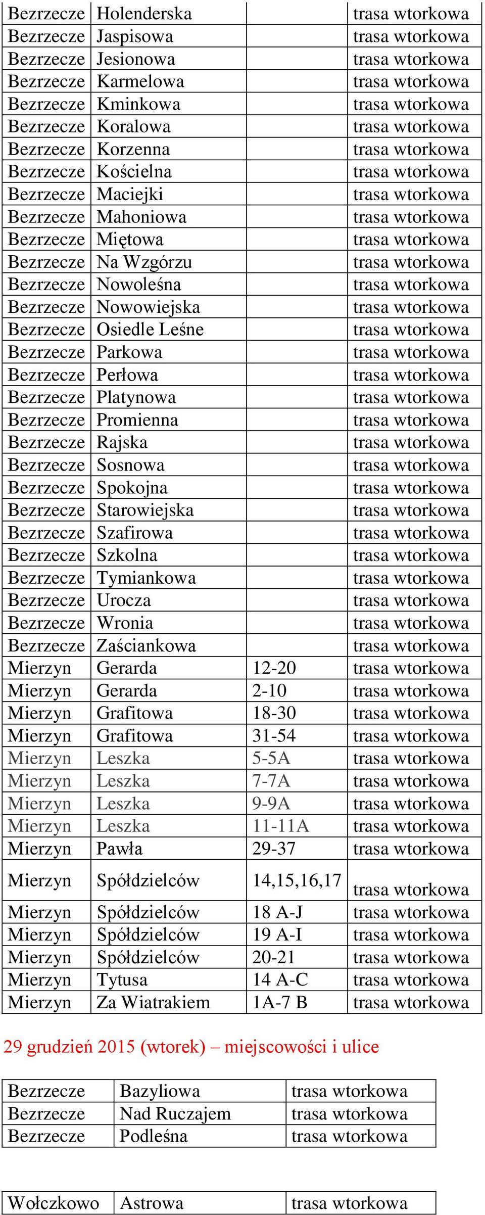 Bezrzecze Sosnowa Bezrzecze Spokojna Bezrzecze Starowiejska Bezrzecze Szafirowa Bezrzecze Szkolna Bezrzecze Tymiankowa Bezrzecze Urocza Bezrzecze Wronia Bezrzecze Zaściankowa Mierzyn Gerarda 12-20