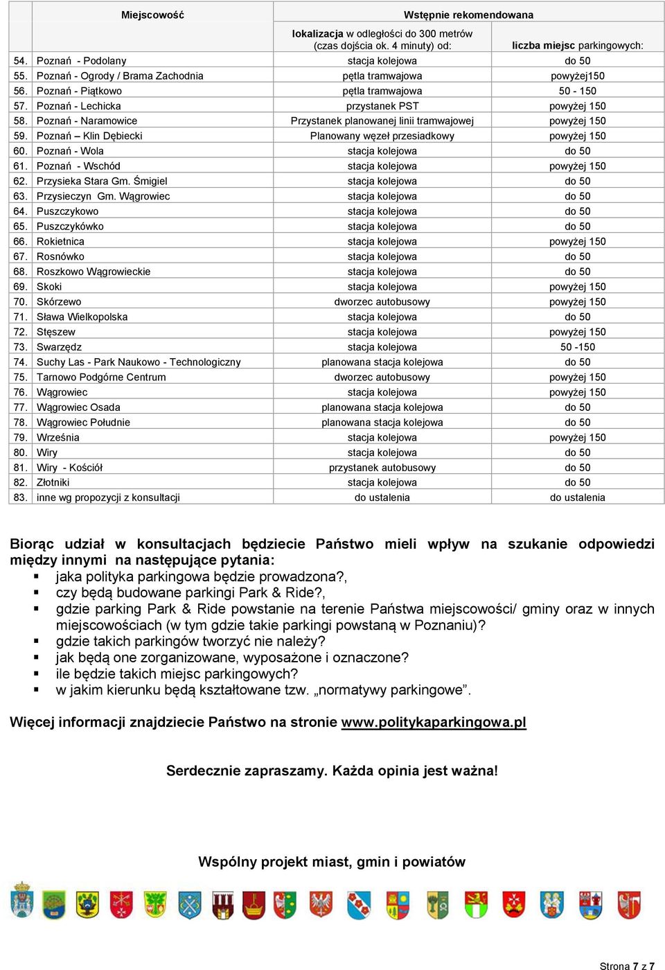 Poznań - Naramowice Przystanek planowanej linii tramwajowej powyżej 150 59. Poznań Klin Dębiecki Planowany węzeł przesiadkowy powyżej 150 60. Poznań - Wola stacja kolejowa do 50 61.