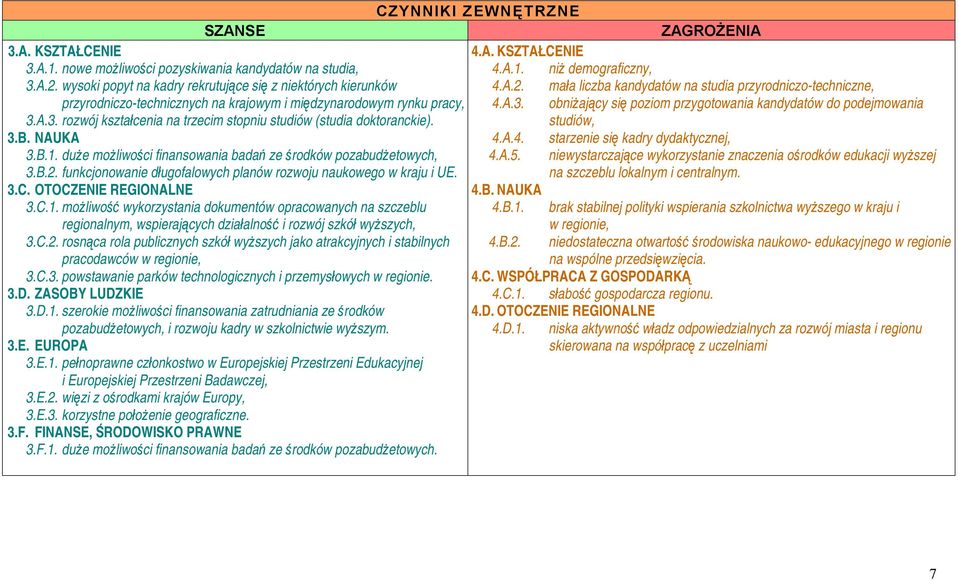 A.3. rozwój kształcenia na trzecim stopniu studiów (studia doktoranckie). 4.A.3. obniżający się poziom przygotowania kandydatów do podejmowania studiów, 3.B. NAUKA 4.A.4. starzenie się kadry dydaktycznej, 3.